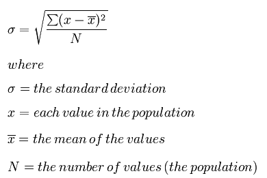 Standard Deviation