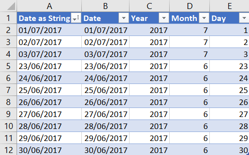 Spreadsheet Extract